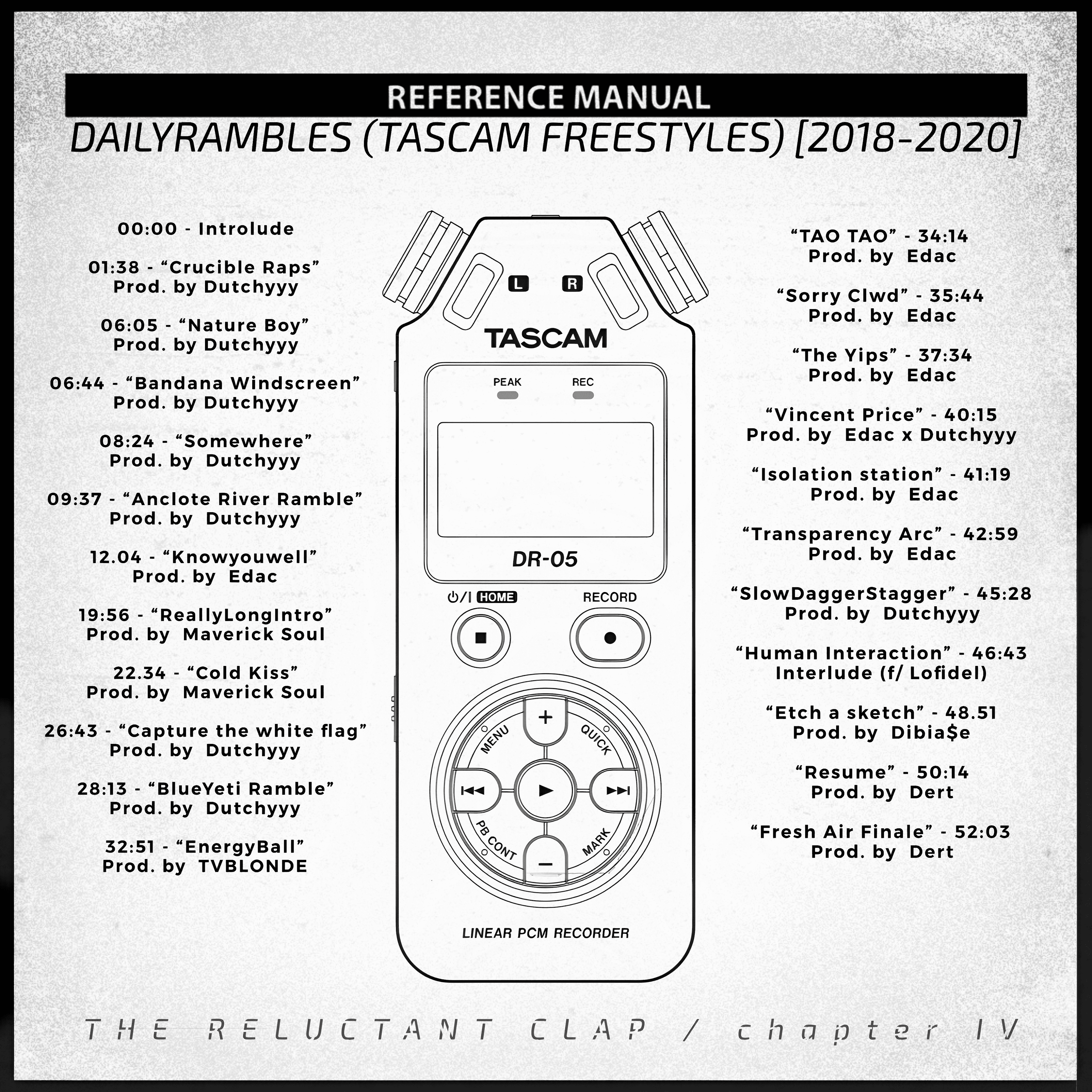 Cover art for The Reluctant Clap: Chapter IV (Daily Rambles) by Dutchmassive